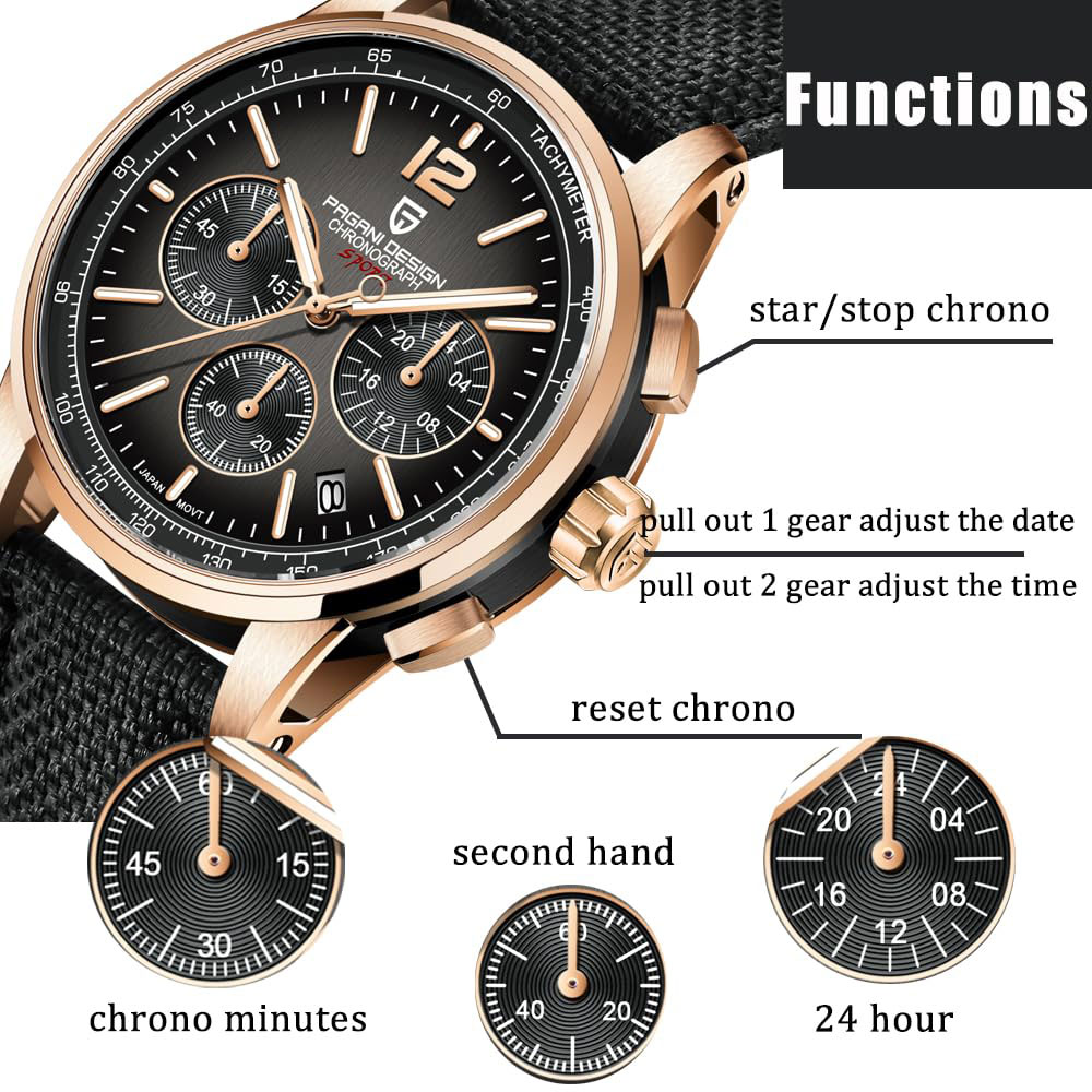 PAGANI DESIGN nuevo Reloj para - Luxury Watch Men reseña y precio